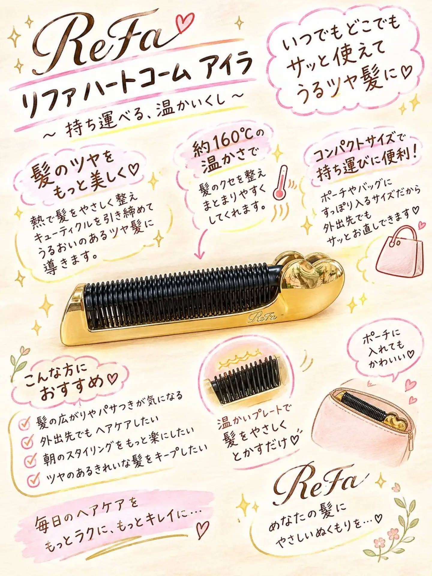 ☆★リファのNEWアイテムをご紹介★☆